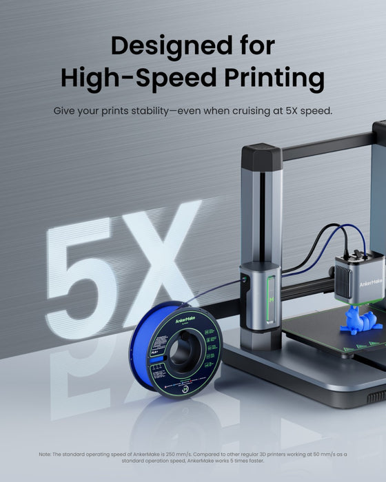 Overview of the high speed printing capability of the AnkerMake M5 regular operationg speed of  250 mm/s